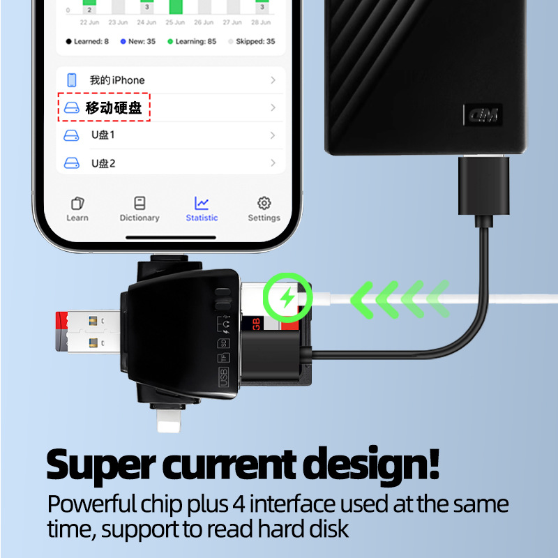 New 7-in-1 multi-functional USB flash drive, memory card reader, mouse, keyboard, hard disk, earphone OTG adapter Specification drawing