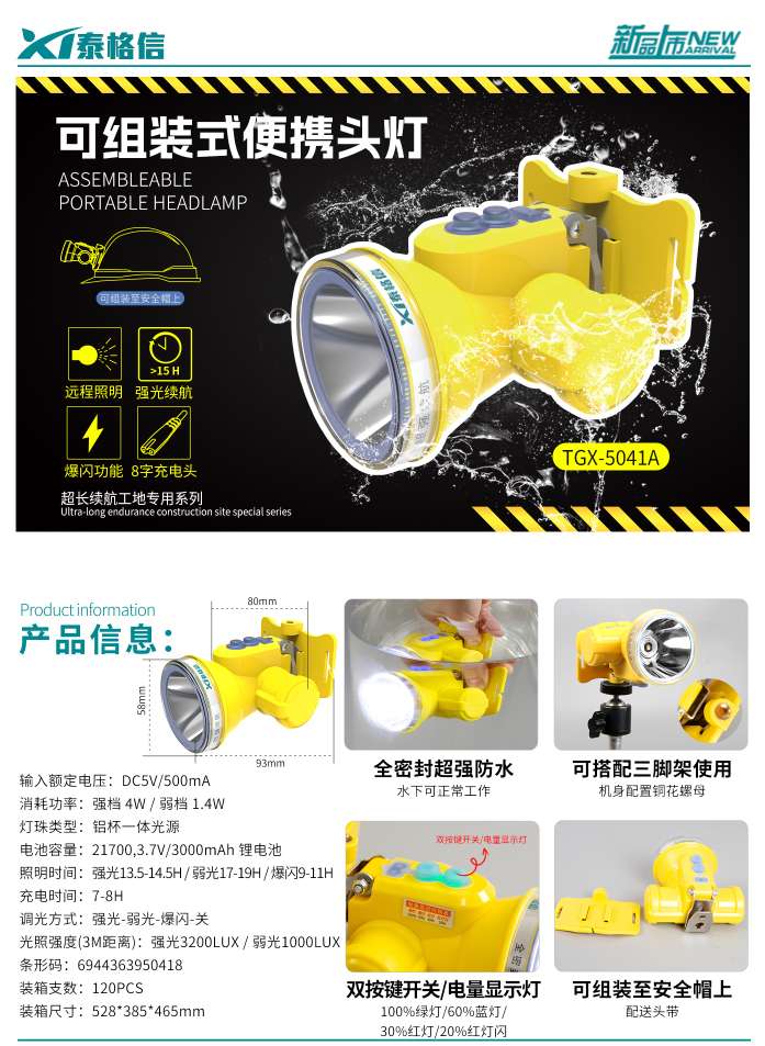 泰格信户外山地野营充电式户外头灯TGX-5041A户外充电灯头灯详情图3