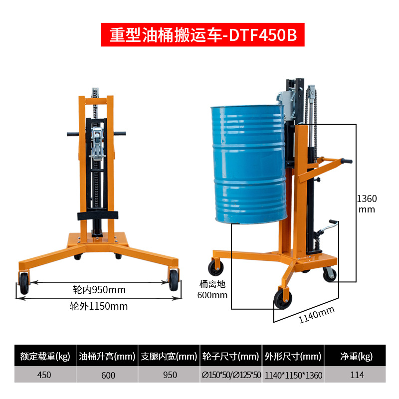Hand-pushed hydraulic oil drum transporter, eagle-beak bite mouth, iron drum, plastic drum trolley, oil drum fixture undefined
