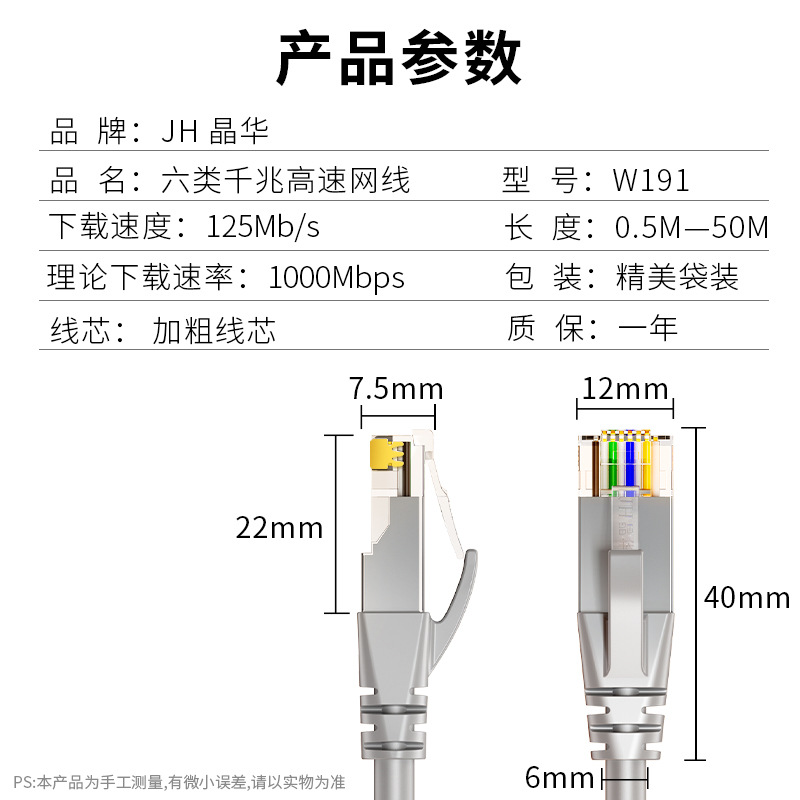 For Flash delivery, you must choose Jinghua CAT6 Gigabit home engineering computer broadband router network patch cord Specification drawing