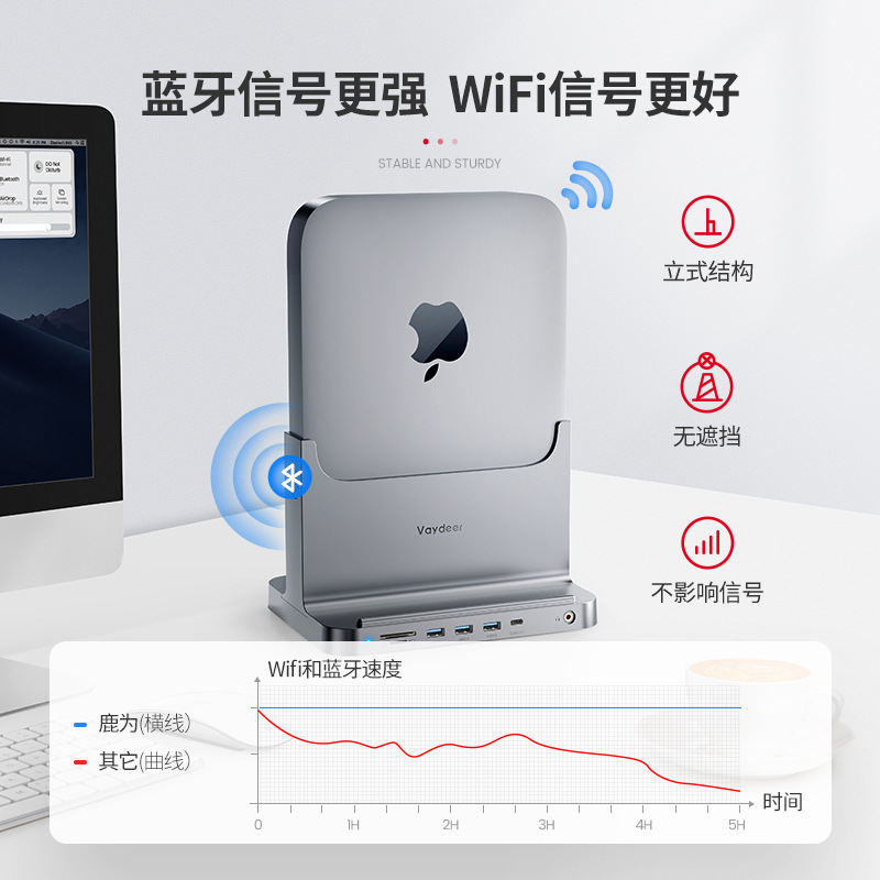 Suitable for Apple mac mini host base, multi-functional notebook stand, computer storage rack, docking station Specification drawing
