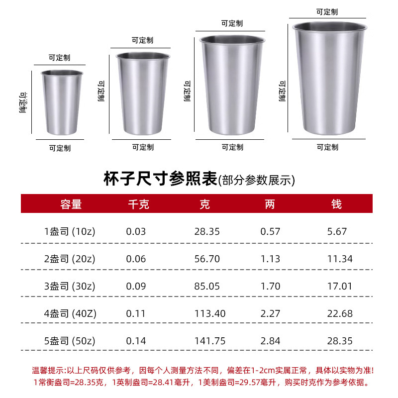 Stainless steel wine glasses, high-end outdoor portable water cups, drinking cups, large spirits cups, natural color mouth cups, beer mugs details Picture
