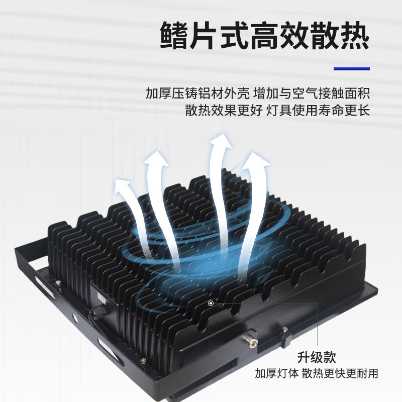 Outdoor waterproof 100W floodlight, 5054 high-power construction site, factory, courtyard and sports field floodlight Application Scenario