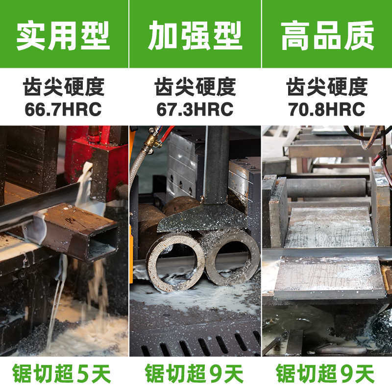 Band saw blade for bimetallic cutting of steel, stainless steel, carbon steel profiles, aluminum, magnesium, copper tubes, materials and bars. 3505 machine saw blade Specification drawing