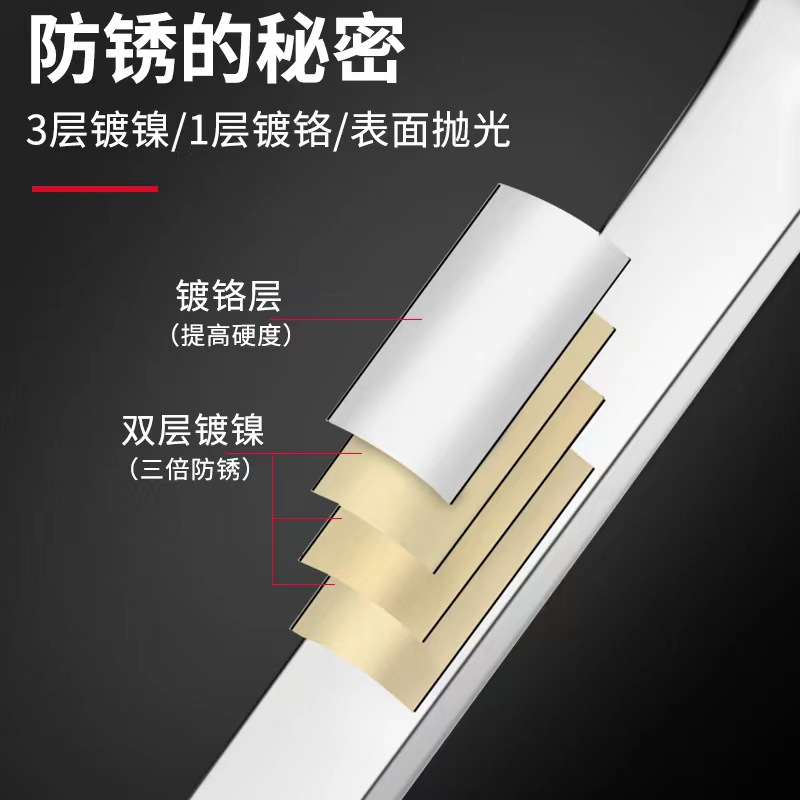 Adjustable multi-purpose double-head self-tightening glasses fixed-head wrench 8-24mm multi-functional box wrench set details Picture