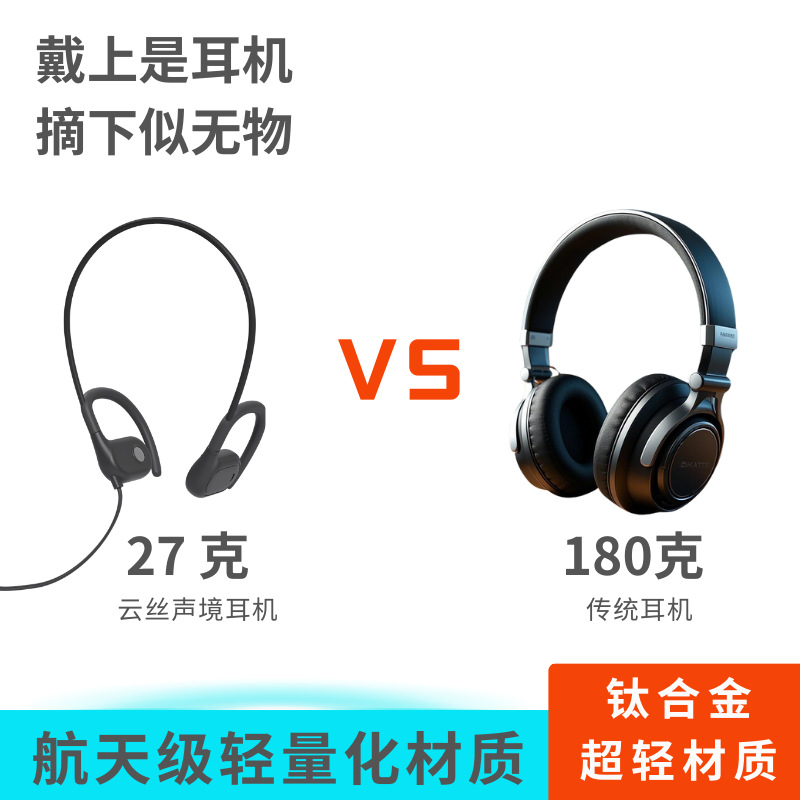 Factory direct supply of patented ultra-light 27-gram open-top headphones, titanium alloy steel wire multi-interface rotatable microphone Specification drawing