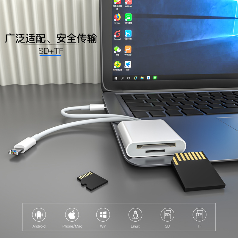 This multi-functional card reader is suitable for Apple Type-C mobile phones, computers, cameras, sd memory cards, storage cards, and tf card readers details Picture