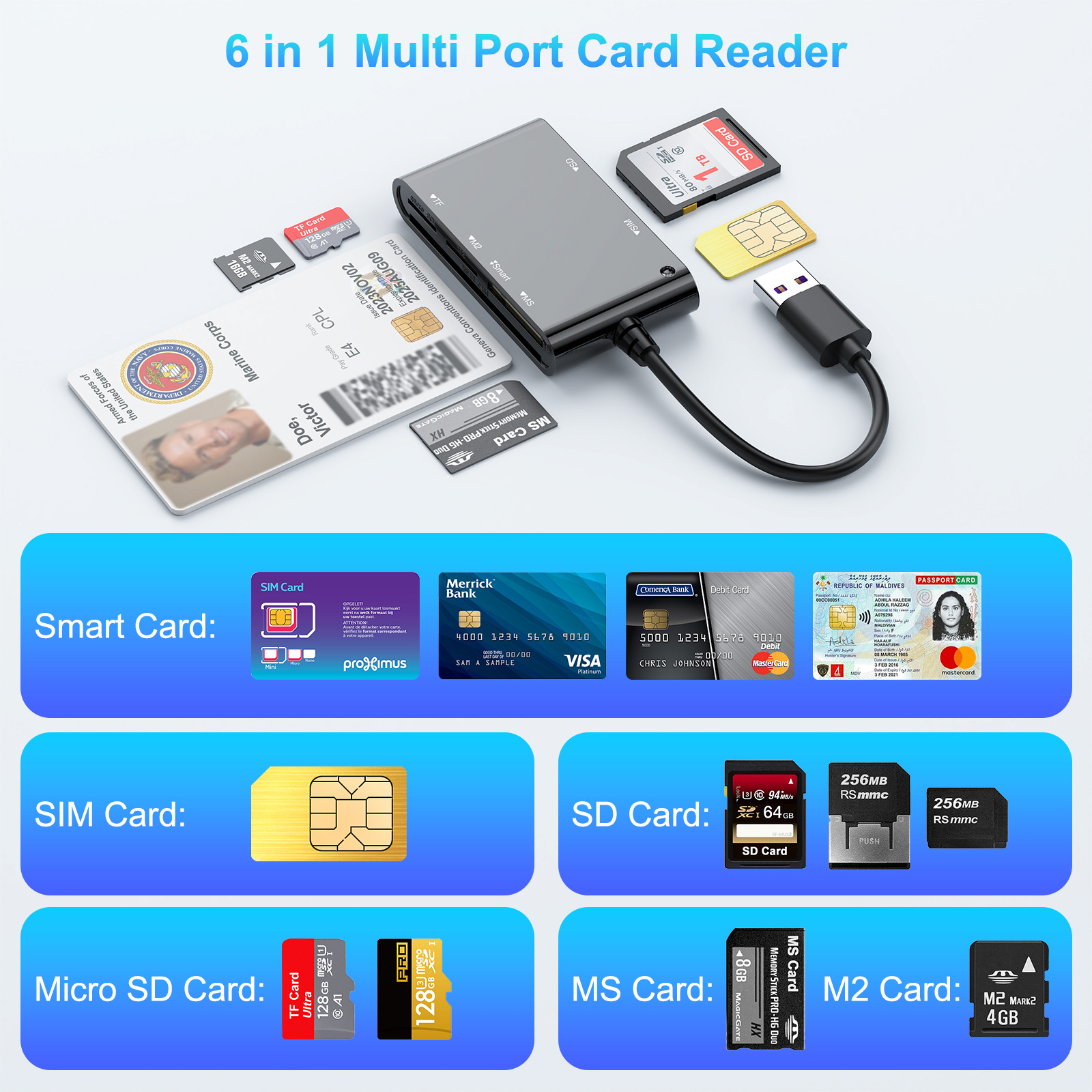 6-in-1 Smart card reader Smart/MS/M2/TF/SIM/SD ID card, bank card and social security card reader Specification drawing
