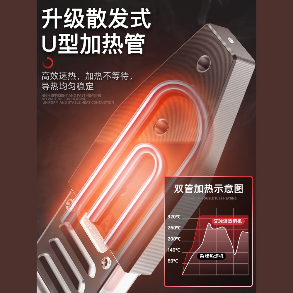 PPR hot melt machine, water pipe hot melt machine, digital display hot melt pipe welding machine, household hot melt machine, water and electricity engineering welding machine Item Picture