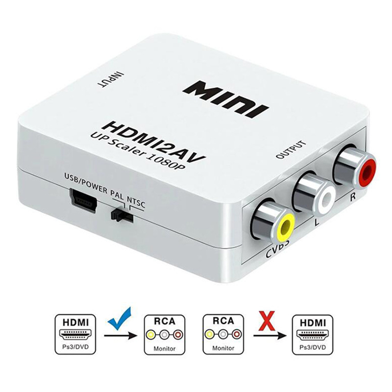 HDMI to AV converter, HDMI2AV, HDMI to RCA, HDMI switcher, 1080P factory wholesale full figure