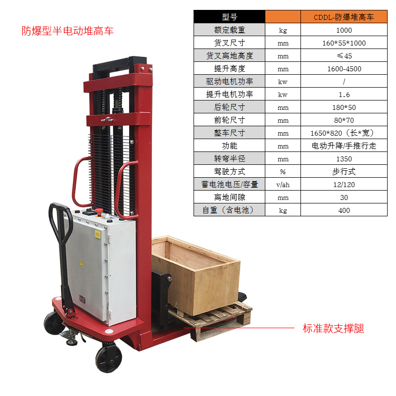 Explosion-proof electric oil drum material transfer and turnover machine, round drum stacker forklift, 2-ton battery-powered hydraulic lifting and handling forklift Application Scenario