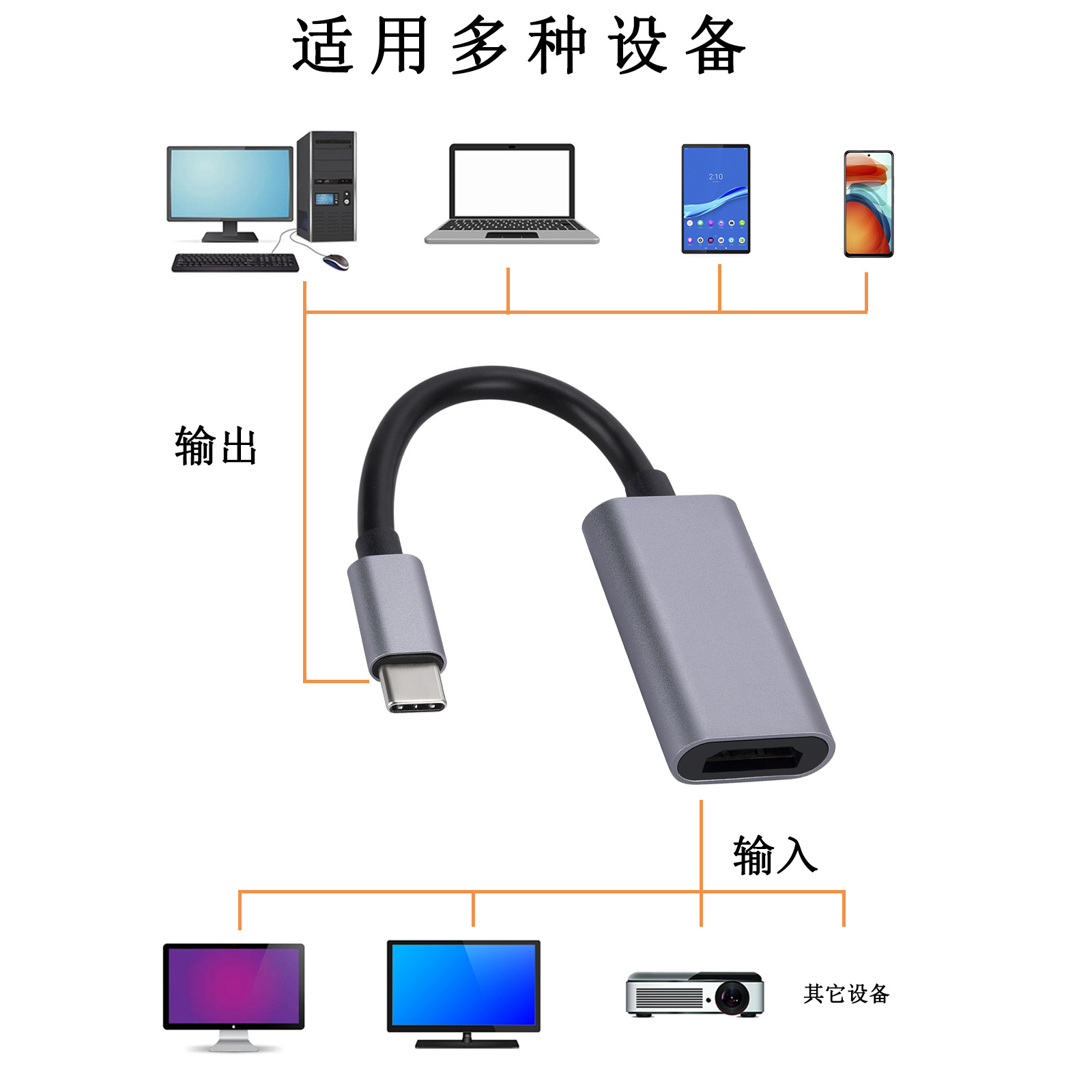 Aluminum alloy type-c to hdmi adapter cable 4K high-definition projection mobile phone and laptop to large screen converter Specification drawing