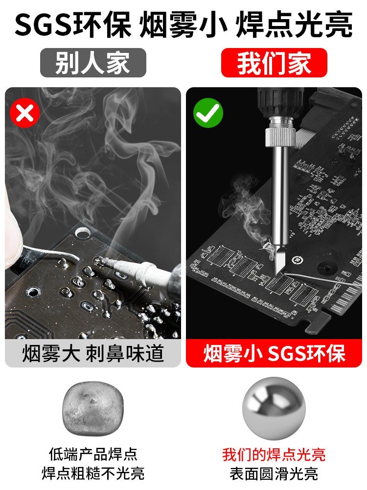 Low-temperature solder wire with high purity of 0.8, containing rosin core, stainless steel lighter, soldering solder wire with lead or lead-free ring Application Scenario