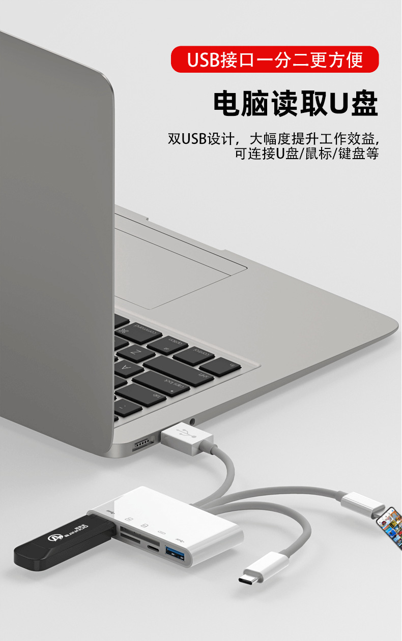 The new product is compatible with an Apple Type-cUSB three-in-one head adapter for SD/TF cards and a dual USB charging five-in-one card reader Item Picture