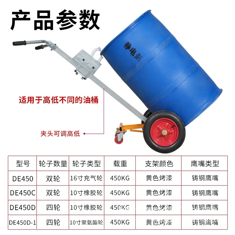 Manual hydraulic oil drum trolley, handling trolley, bite mouth round drum handcart, iron drum, plastic drum, hydraulic forklift 450k wholesale Specification drawing