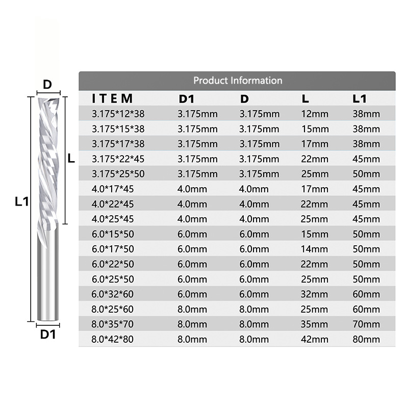 Wholesale of new cross-border double-edge composite large-slot milling cutters, double-slot helical milling cutters for down-cutting, and woodworking engraving milling cutters details Picture