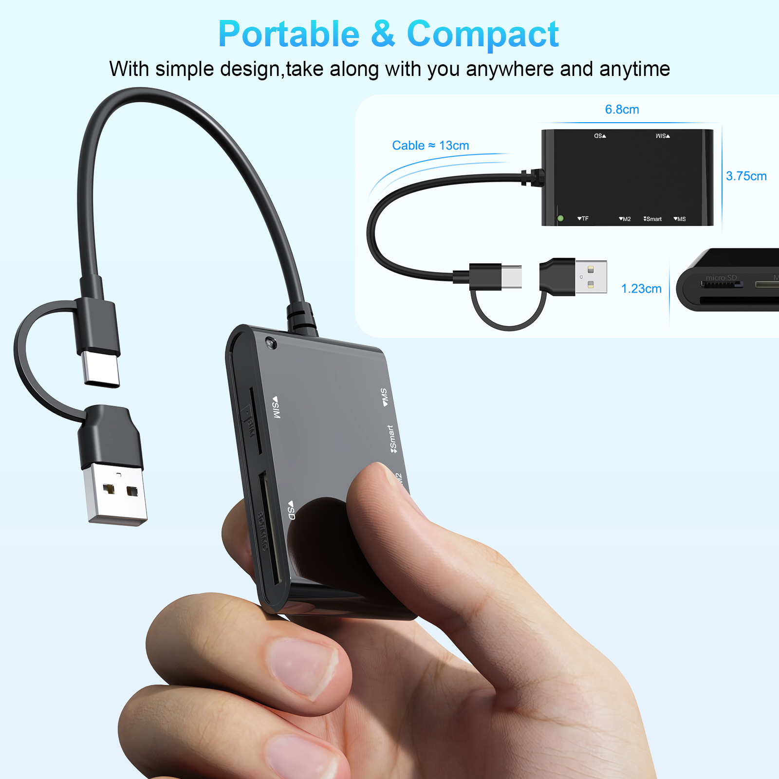 6-in-1 Smart card reader Smart/MS/M2/TF/SIM/SD ID card, bank card and social security card reader details Picture