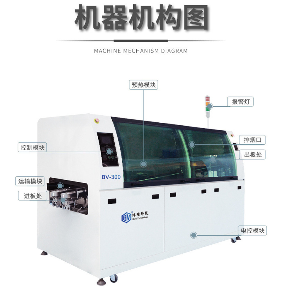 Factory direct sales of PCB circuit board surface mount technology (SMT) touch screen intelligent control dual-wave soldering machine, lead-free wave soldering details Picture