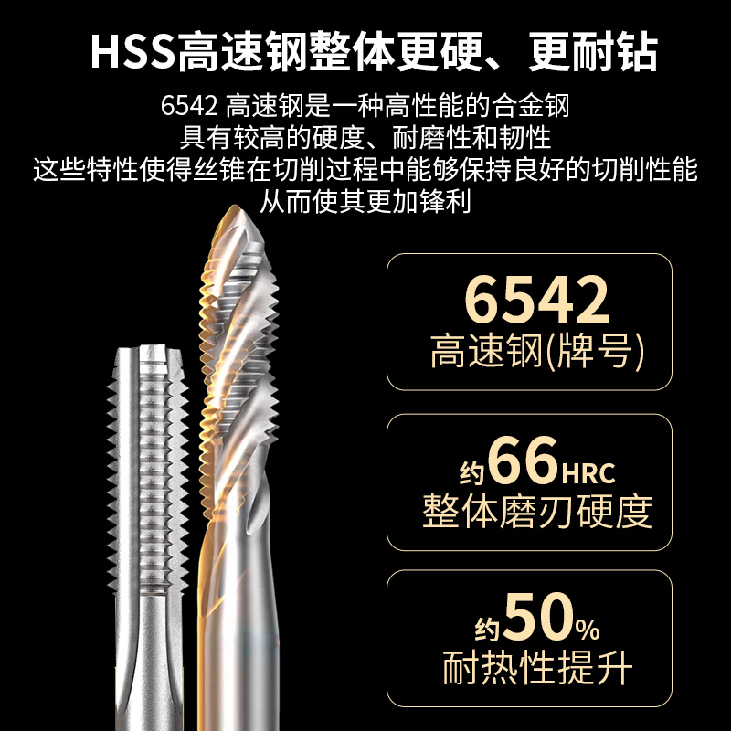 √ST Wire thread socket tap thread guard sleeve tap straight groove screw installation tool STM1.623456810 Specification drawing