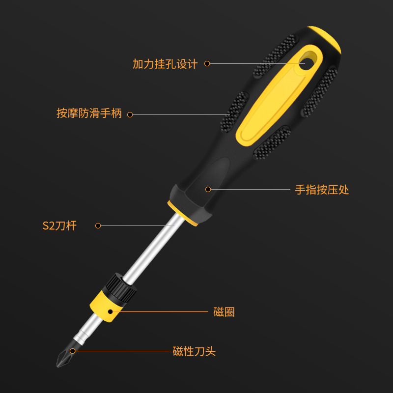 Strong magnetic extended screwdriver, cross flat-head industrial-grade screwdriver tool set, super hard screwdriver taper, small screwdriver complete collection Application Scenario