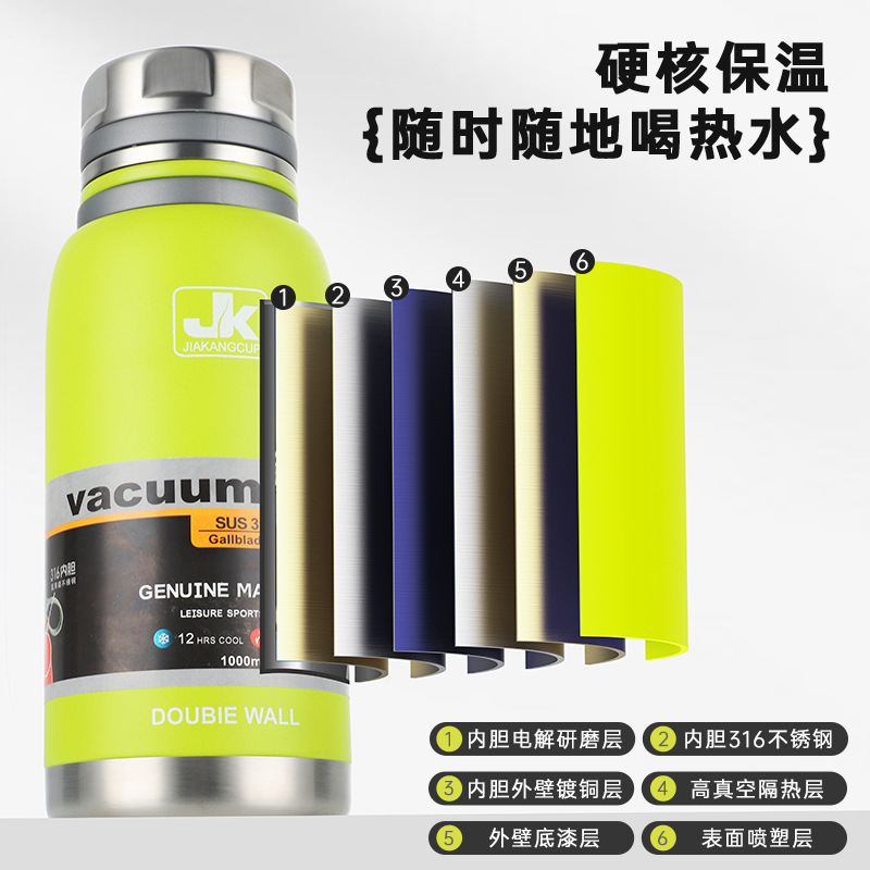 Cross-border large-capacity 316 stainless steel insulated kettle, portable travel and sports insulated cup, logo printed gift water cup Specification drawing
