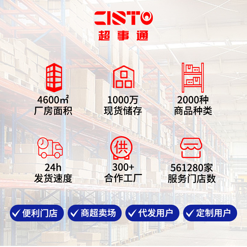 Wholesale anti-slip handle manual screwdrivers, plum blossom screwdrivers, 6-inch cross-head screwdrivers, precision hardware screwdriver tools Application Scenario