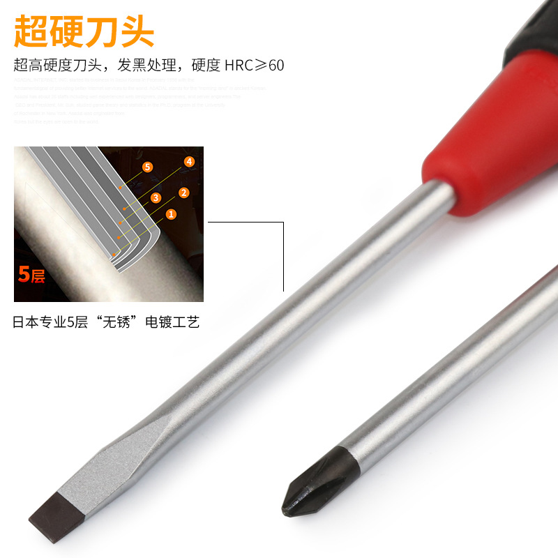 Weiwei VESSEL household cross-head screwdriver with magnetic flat-head screwdriver, manual screwdriver screwdriver, repair tool Application Scenario
