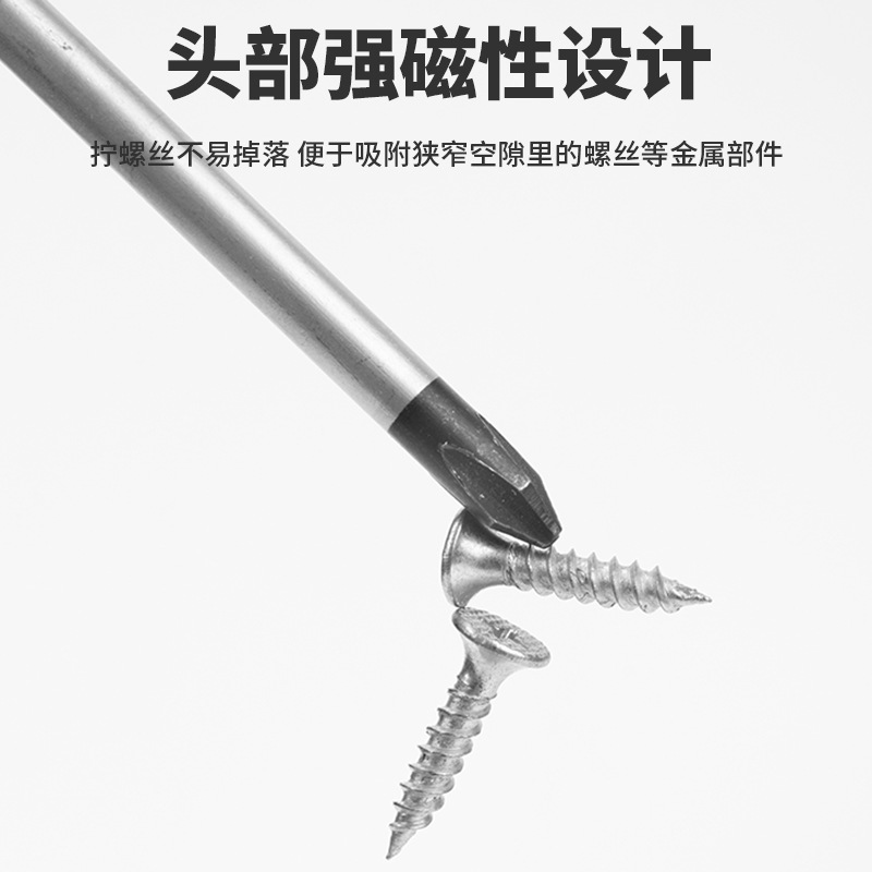 Factory direct supply of strong magnetic screwdrivers, flat-head cross screwdrivers, soft rubber handle screwdrivers, vanadium steel plum blossom screwdrivers Application Scenario