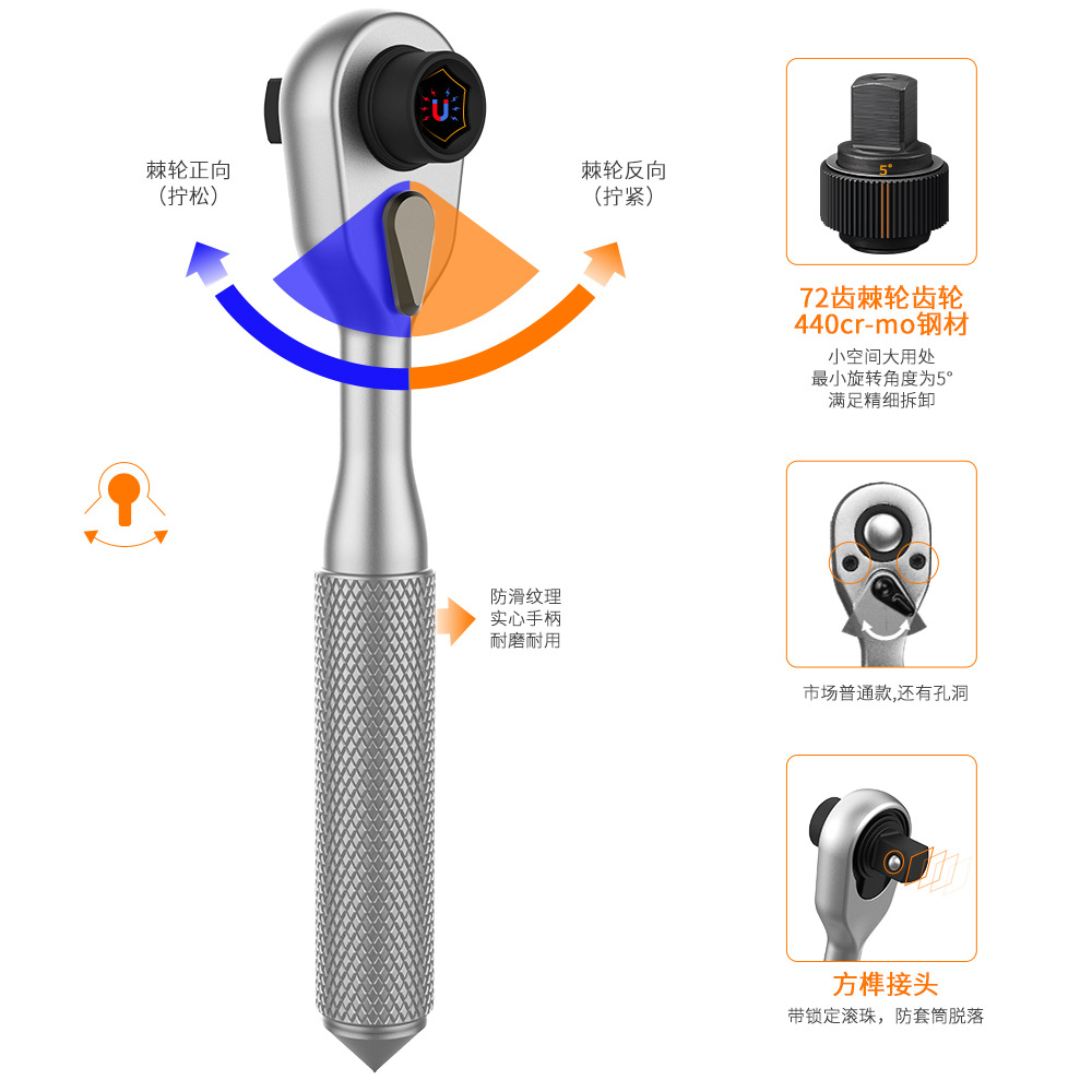 42-in-1 ratchet socket set, socket assembly, auto repair tools, household hardware tools, hexagonal socket screwdriver Application Scenario