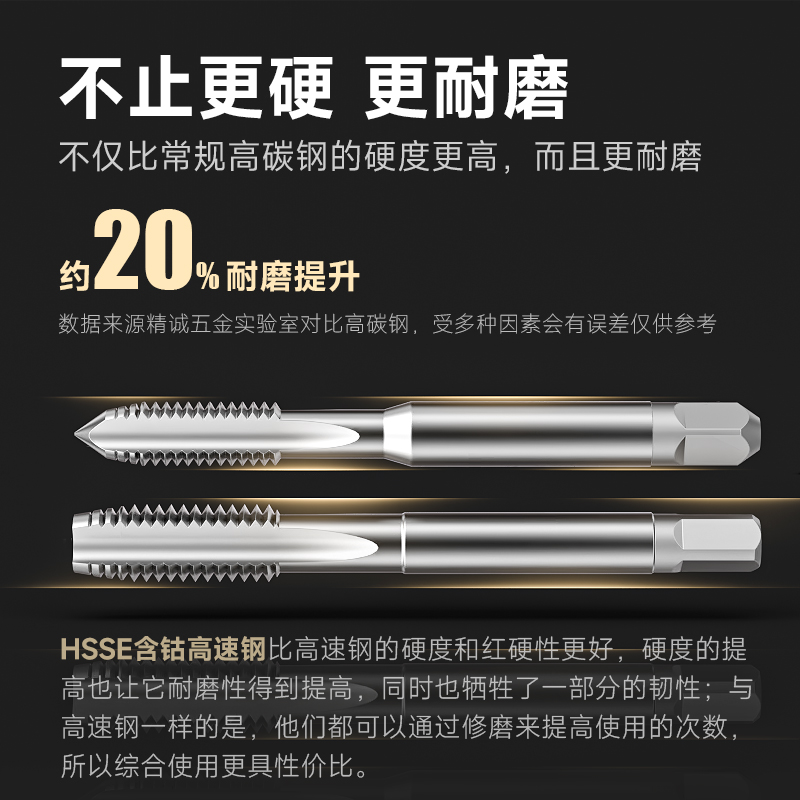 √ Reverse thread tap, reverse thread fine thread left-hand left-hand thread tap, cobalt-containing stainless steel titanium-coated machine hand Item Picture