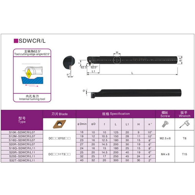 SDWCR/L CNC tool holder Inner Hole Boring tool S10K/12M/16Q/20R/25S-SDWCR/L 07 11 details Picture
