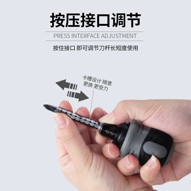 1.5-inch fat ratchet extendable dual-purpose screwdriver, mini radish head multi-functional screwdriver, cross and one-character Application Scenario