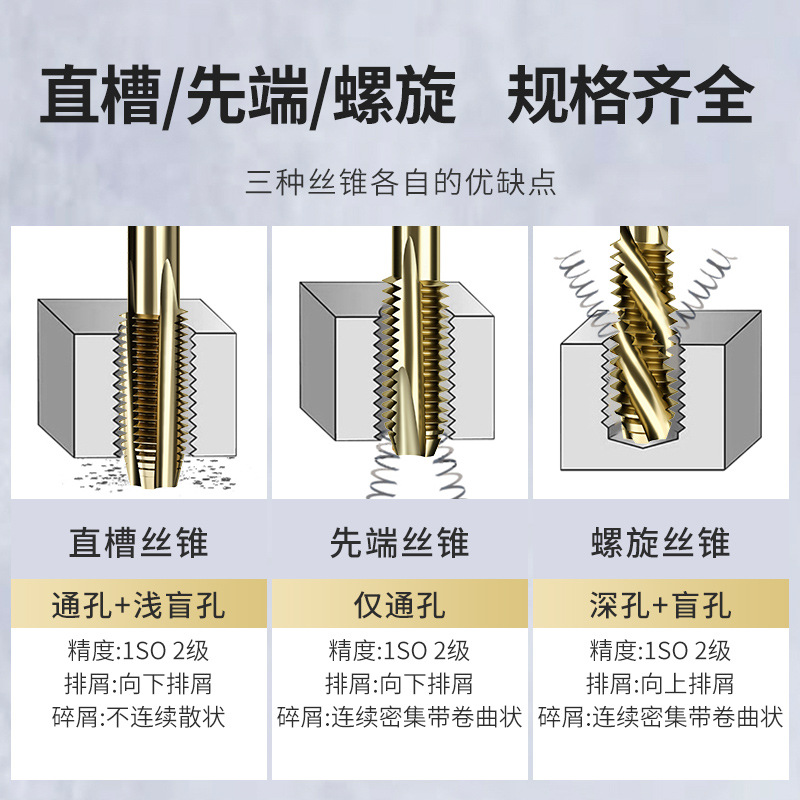 Machine tap, stainless steel special M35 cobalt-containing end tap, spiral thread tapping, straight groove tapping Application Scenario