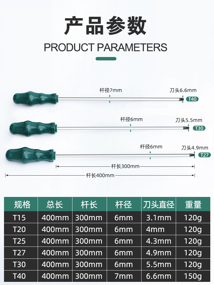 Extended hexagon socket with center hole, star-shaped cross-shaped screwdriver, T25, T27, T30, T40 six-flower screwdriver Application Scenario