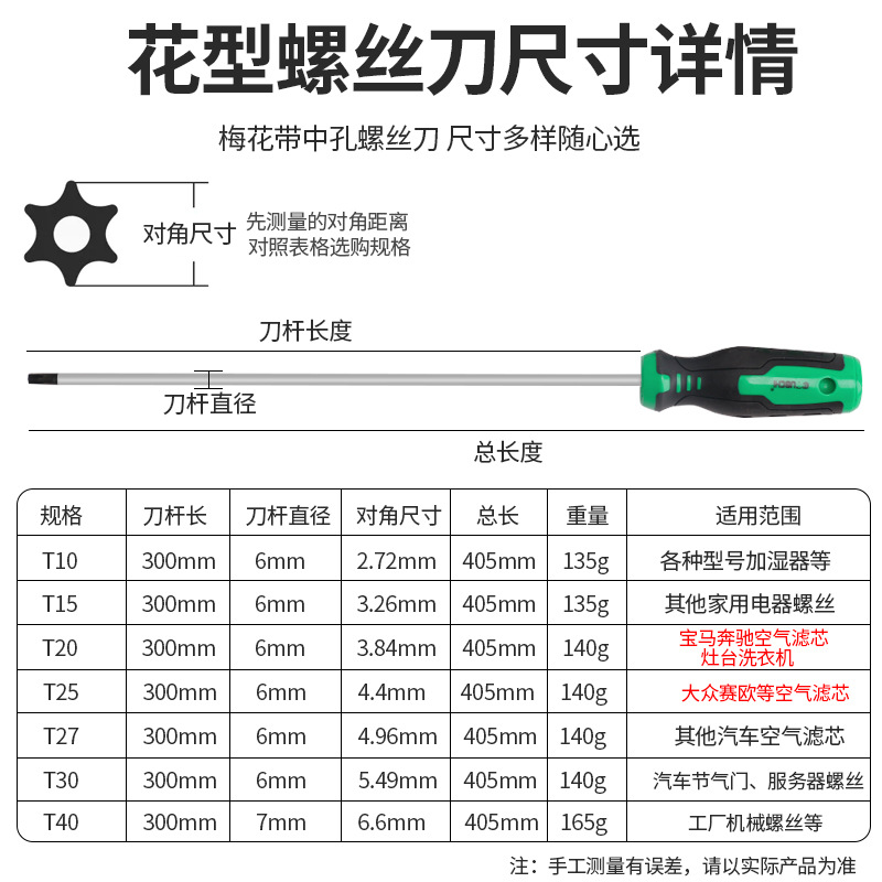 Extended patterned screwdriver, star-shaped cross-shaped screwdriver 15T, 20T, 25T, 27T, 30 magnetic Allen hexagon socket, six-flower belt screwdriver Specification drawing