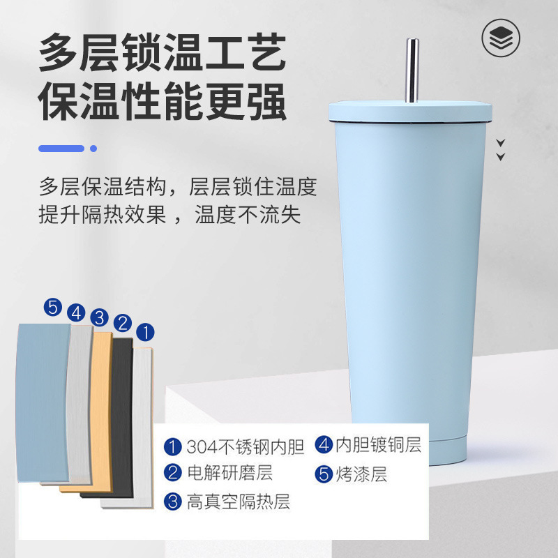 Batch shipment of cross-border 304 stainless steel straw cups, portable outdoor insulated cups, car water cups, double-layer vacuum coffee cups details Picture