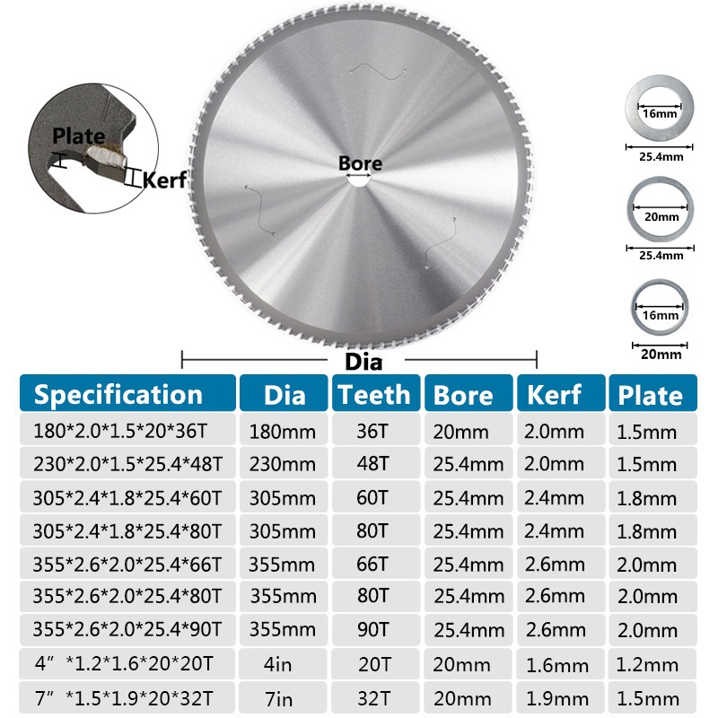 Wholesale of new cross-border aluminum, iron and steel circular saw blades, metal cutting discs and hard alloy saw blades details Picture