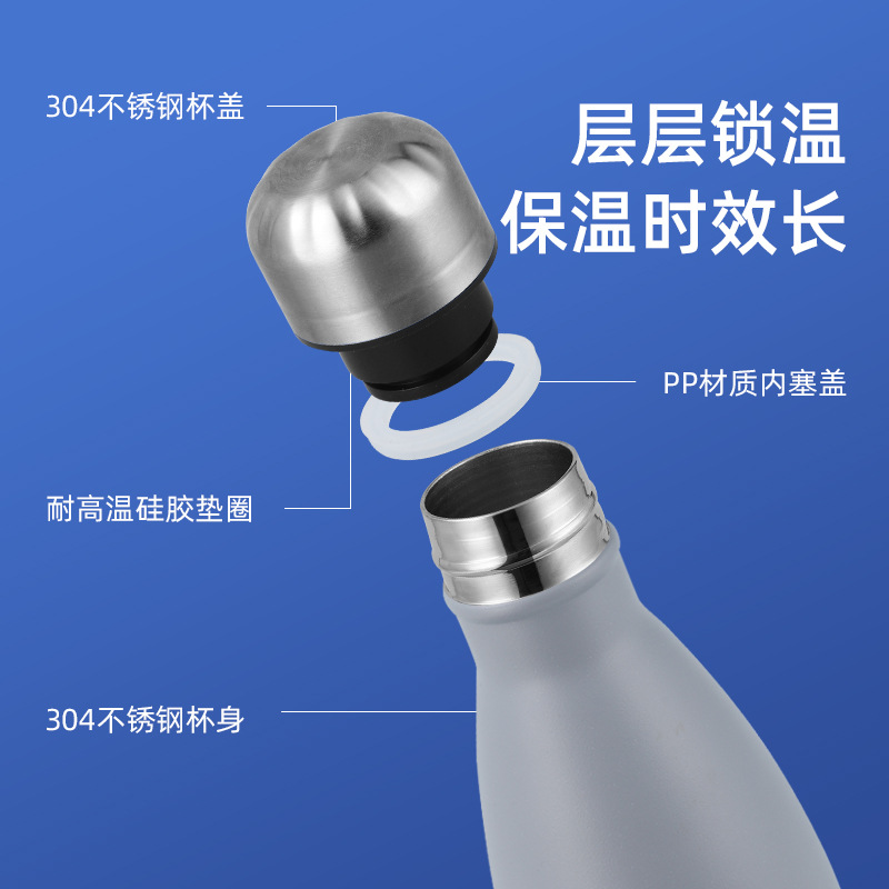 Wholesale of 304 stainless steel insulated cups, creative vacuum double-layer cola bottles, large-capacity men's and women's outdoor sports water bottles Application Scenario