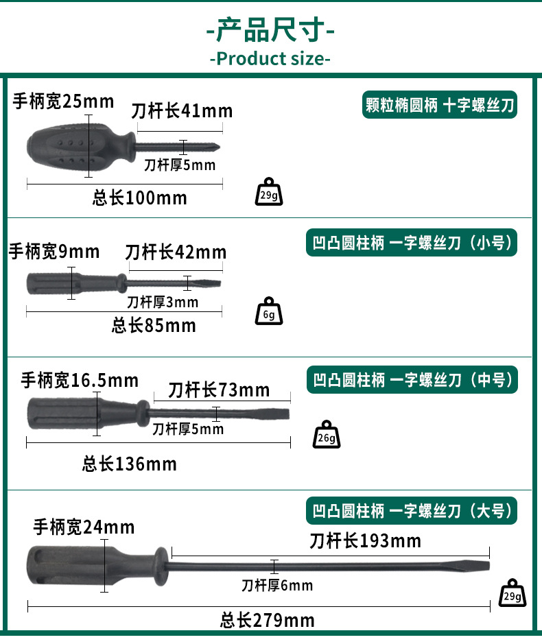 Black screwdriver, flat-head screwdriver, cross-head screwdriver, short matching screwdriver, sewing machine screwdriver bit Application Scenario