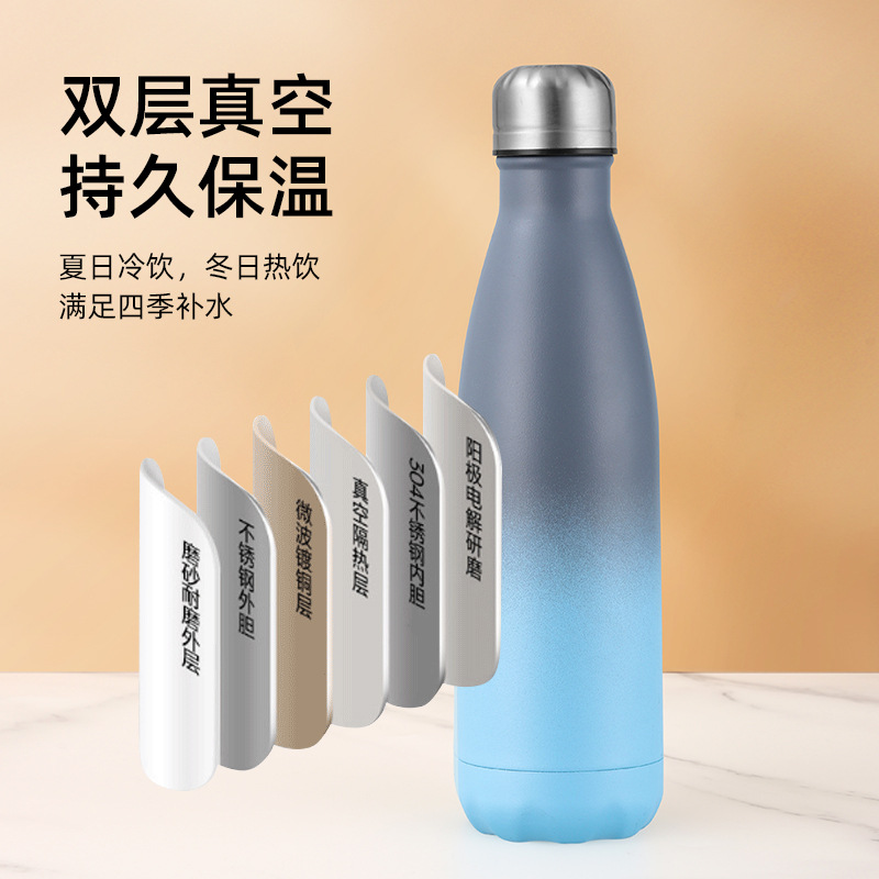 Wholesale of 304 stainless steel insulated cups, creative vacuum double-layer cola bottles, large-capacity men's and women's outdoor sports water bottles details Picture