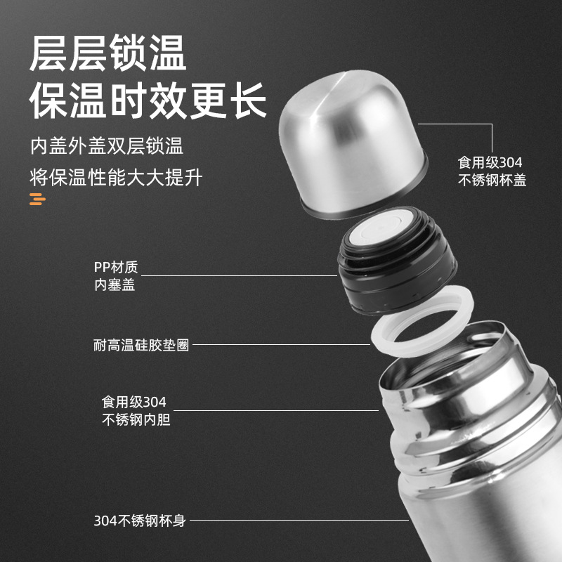 Stainless steel bullet-shaped vacuum insulated cup, anti-drop household large-capacity travel water cup, outdoor portable sports water bottle Application Scenario
