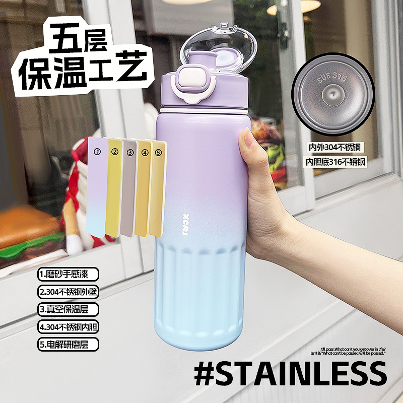 Portable insulated cup, 304 stainless steel water cup, high appearance level, large capacity for girls, children and students, Yongkang straw cup Specification drawing