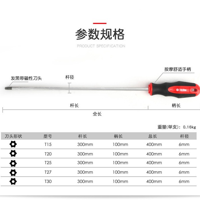 Mid-hole magnetic extended hex socket screwdriver, star-shaped screwdriver, cross-shaped screwdriver with hole, T-shaped screwdriver bit Application Scenario