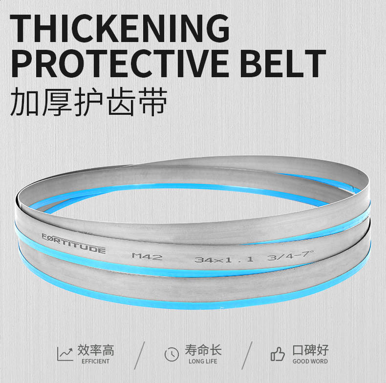 Furis M42 bimetallic band saw blade 3505 cutting edge steel alloy machine saw blade 4115 sawing machine saw blade details Picture