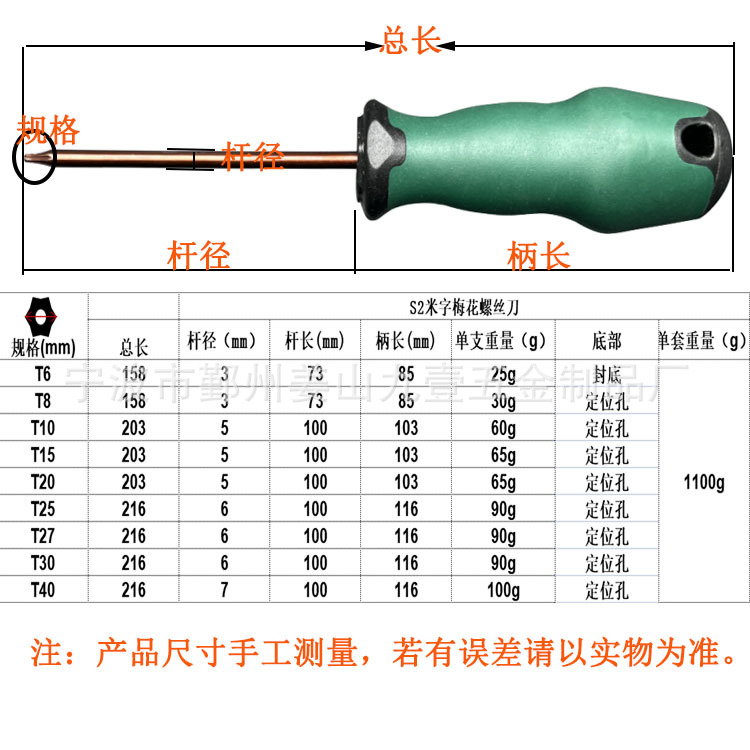 Plum Blossom screwdriver S2, special-shaped screwdriver shank, anti-slip and wear-resistant, various blade head specifications, discounted, magnetic screwdriver cross-shaped details Picture