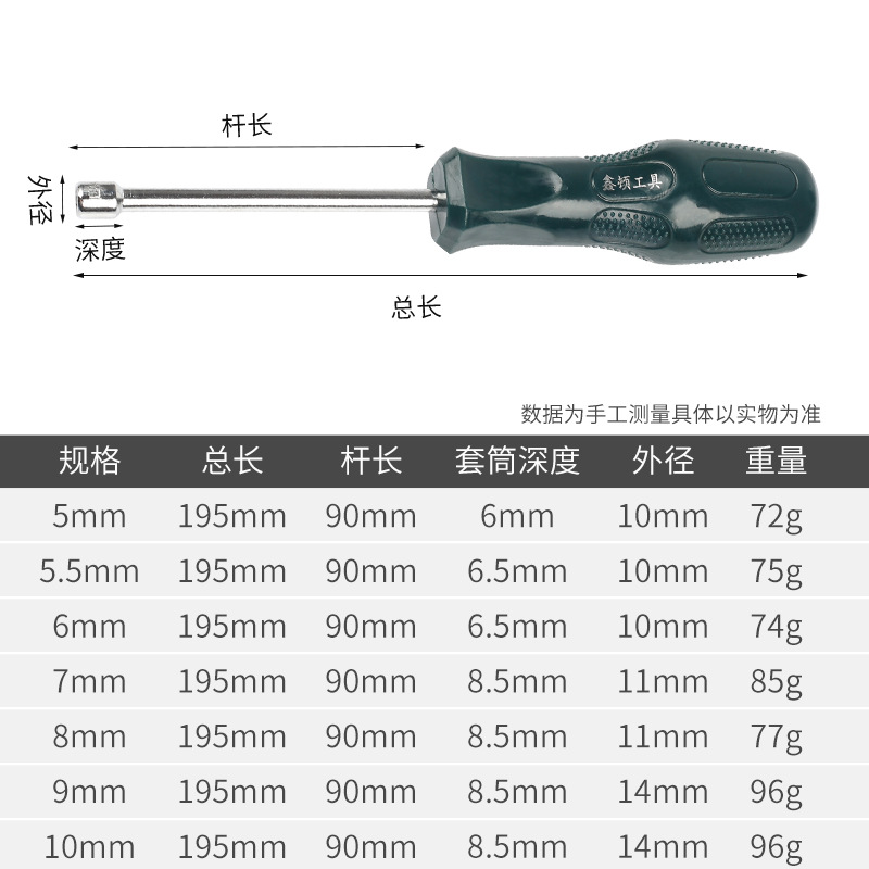 Xindun socket screwdriver 7mm external and internal hexagon screwdriver, deepening socket screwdriver, hexagon bolt socket wrench details Picture