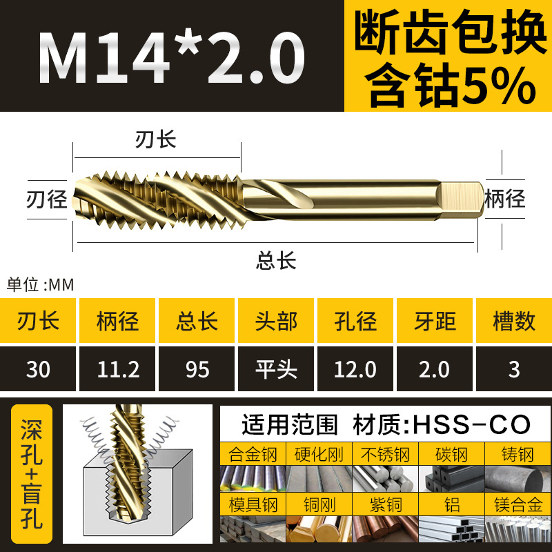 Machine tap, stainless steel special M35 cobalt-containing end tap, spiral thread tapping, straight groove tapping undefined