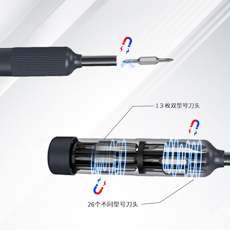 Cross-border Mini 27-in-one precision screwdriver tool set, a small repair tool for mobile phones, computers and glasses Application Scenario