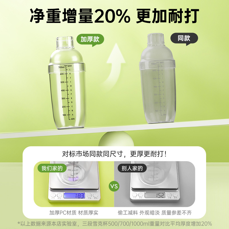 Shaker cup, lemon tea special cup, street milk tea lemon cup, thickened drink making, shaker cup, cocktail mixer Application Scenario