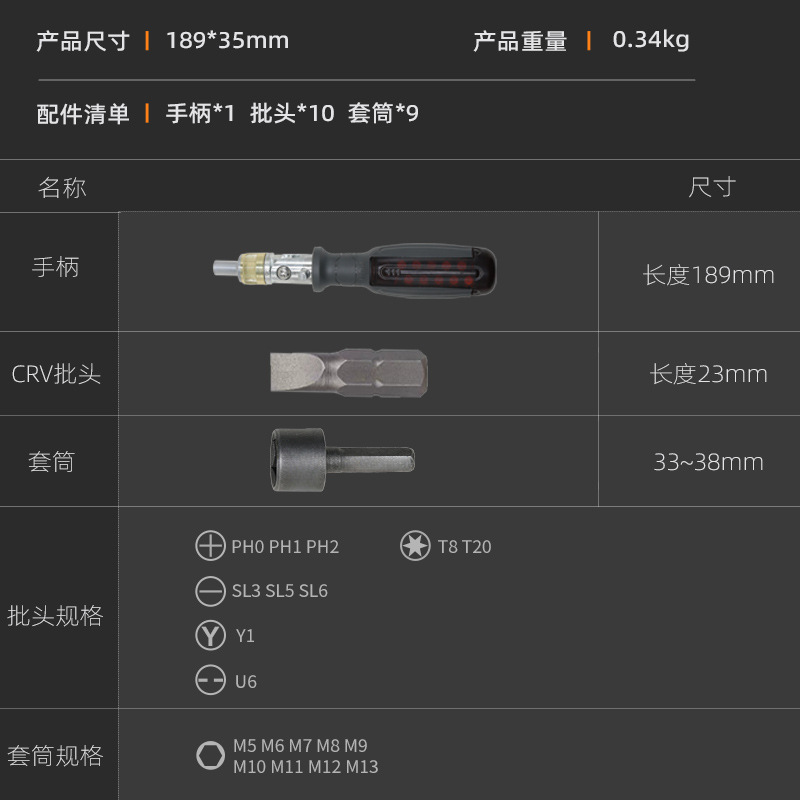 Factory direct sales of 20-in-one ratchet screwdriver set, labor-saving, turning, special-shaped bit, multi-functional screwdriver Application Scenario